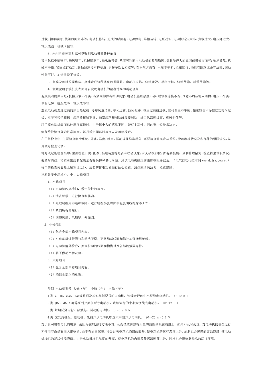 电动机的日常维护重要性_第2页