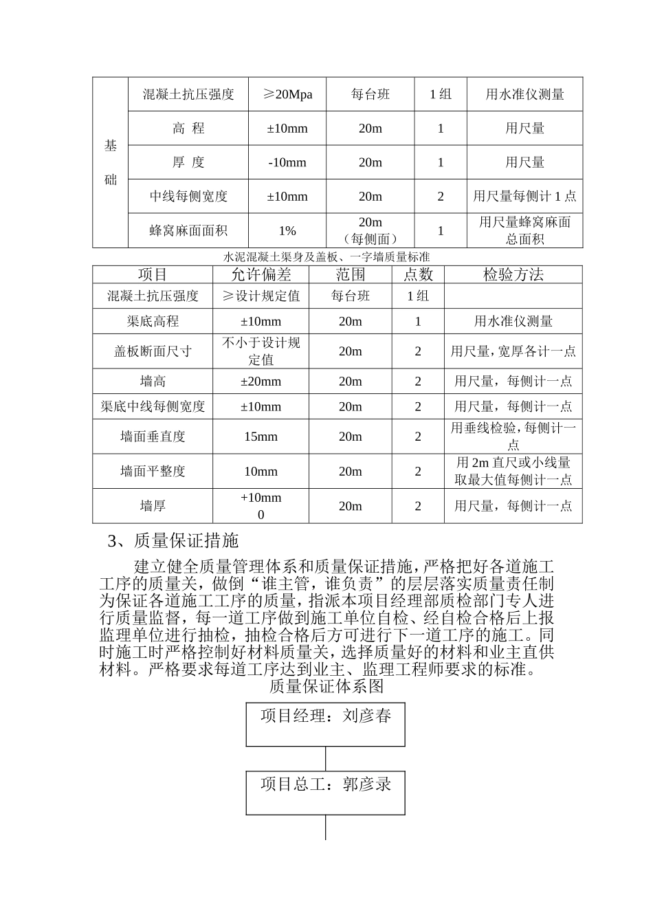 出水口施工工艺_第3页
