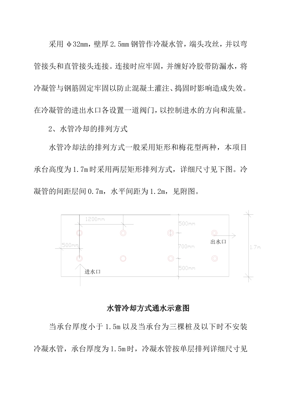 大体积混凝土施工冷凝管降温方案_第3页