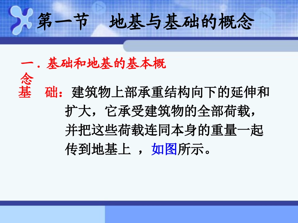 地基与基础的类型和构造_第3页