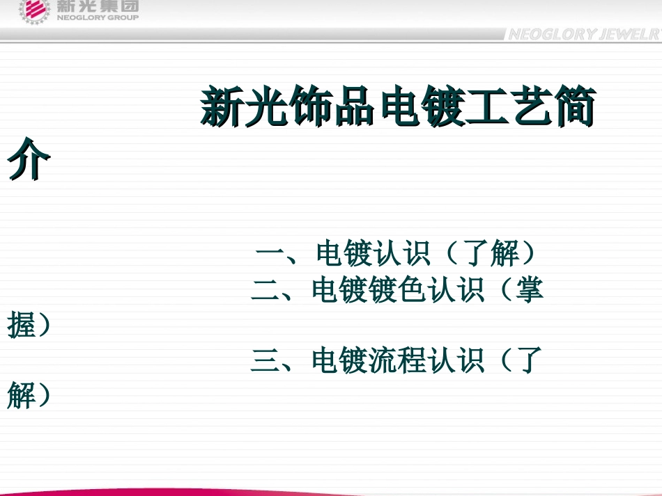 电镀工艺认识_第1页