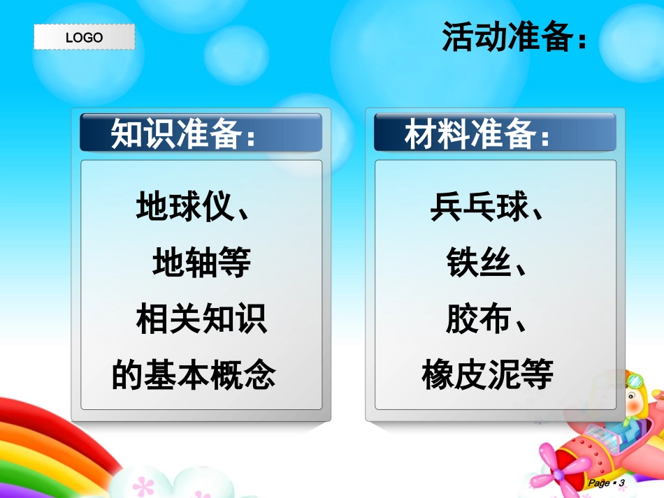 初一 七年级 地理兴趣小组小组 地球仪的制作 课件_第3页