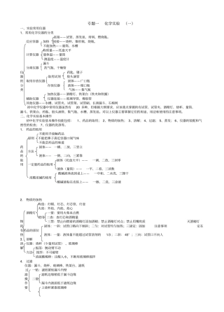 中考化学重要知识点-及重要的试验-