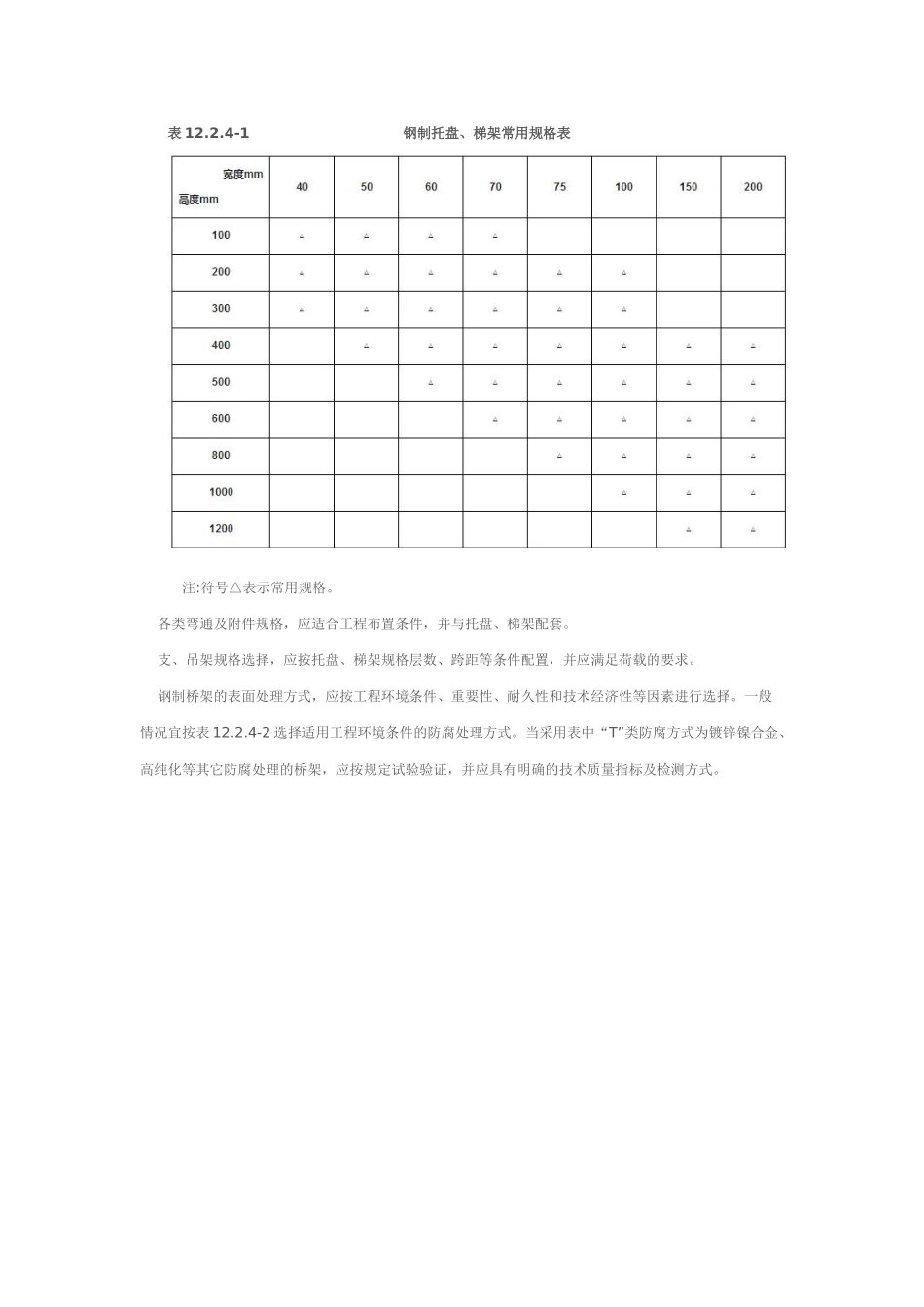 电缆桥架安装施工要求及规范 (2)_第3页
