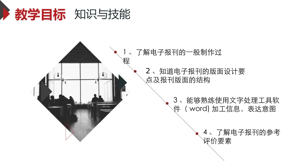电子板报制作_第2页