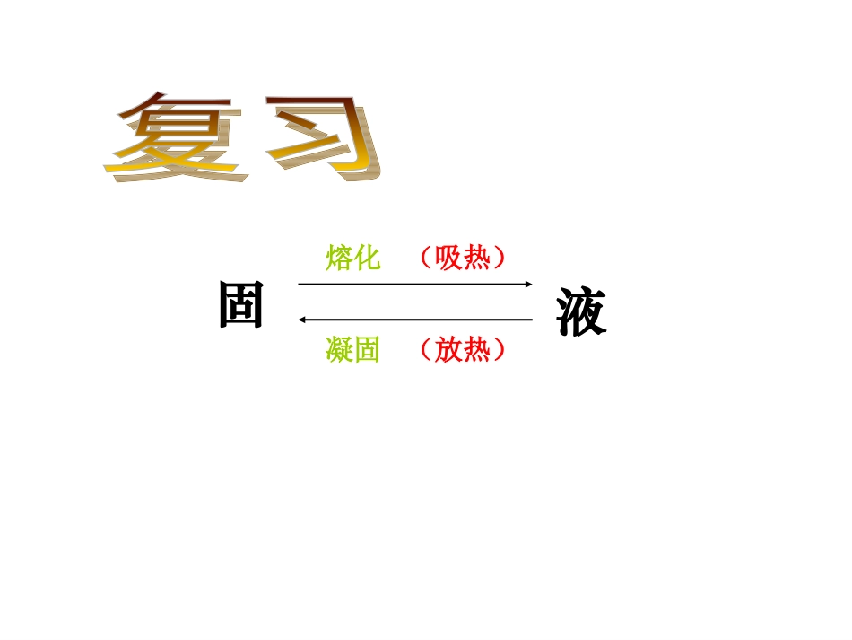 初中物理 汽化和液化_第2页