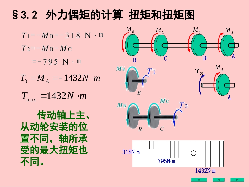 材料力学经典教程详细讲解  第二卷_第3页