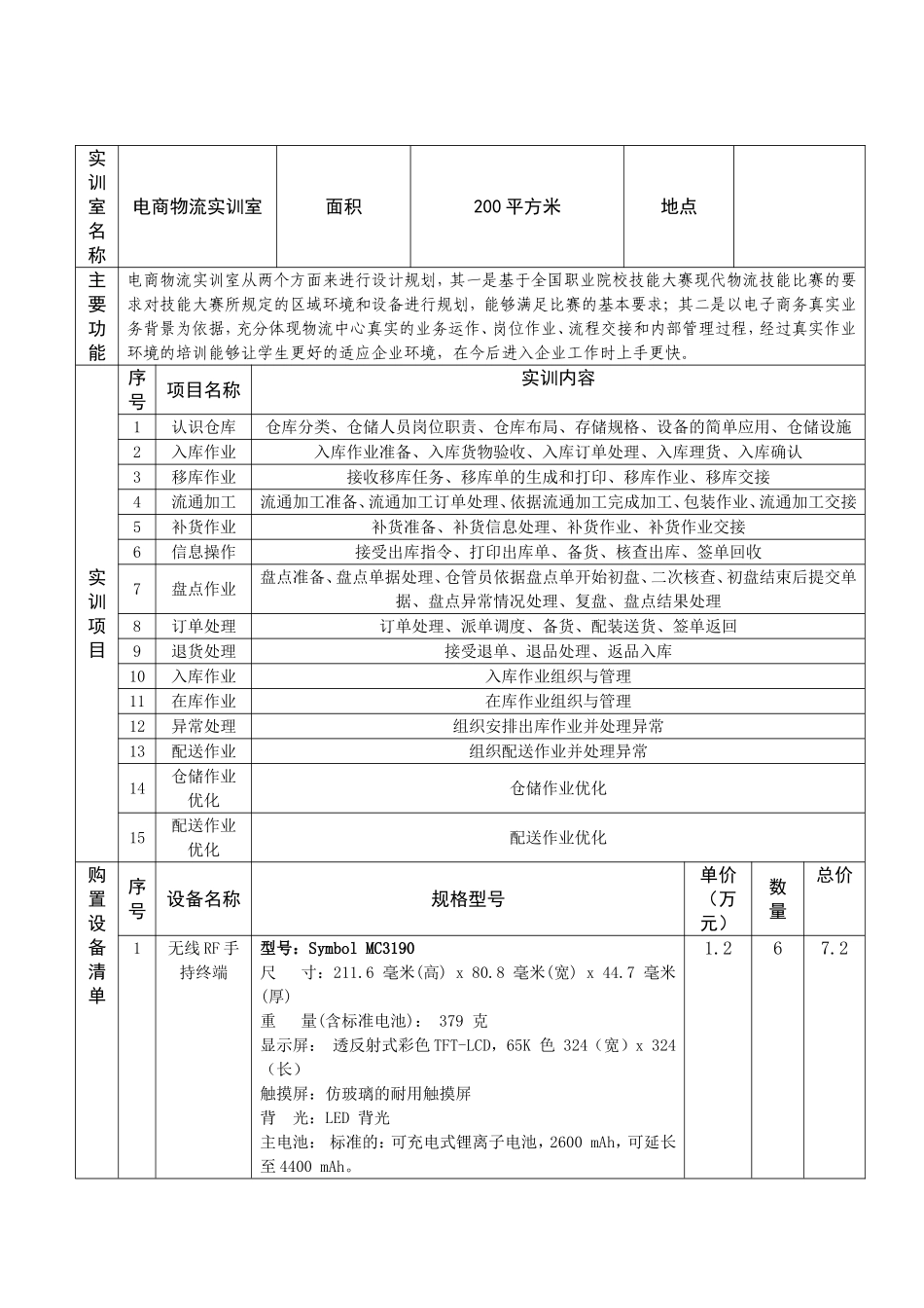 电商物流实训中心设备清单_第1页