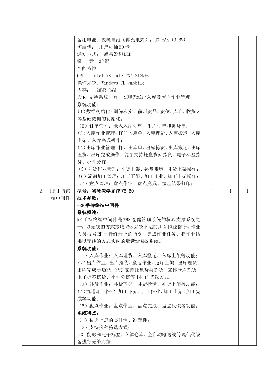 电商物流实训中心设备清单_第2页