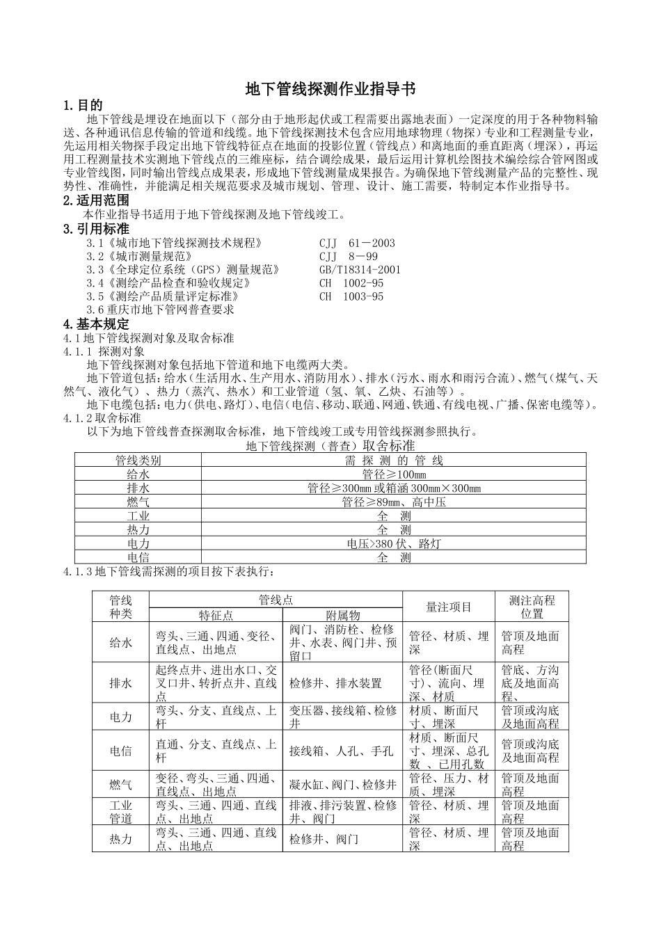 地下管线探测作业指导书_第1页