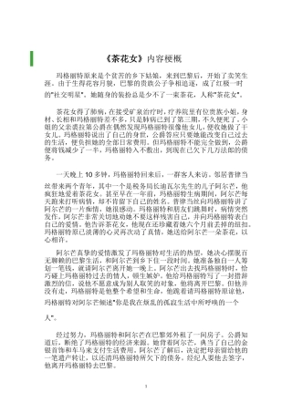 茶花女内容梗概