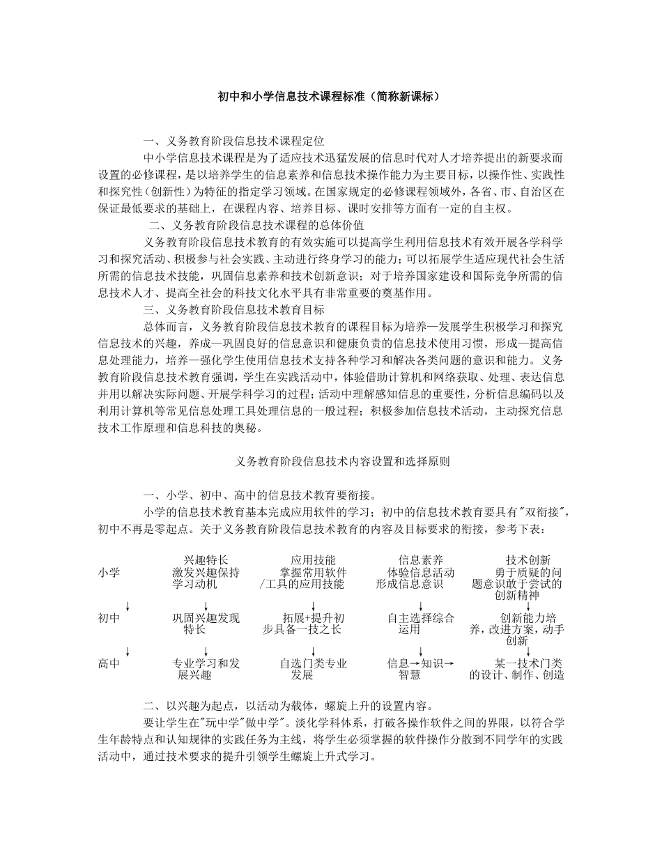 初中和小学信息技术课程标准(简称新课标)[1]_第1页