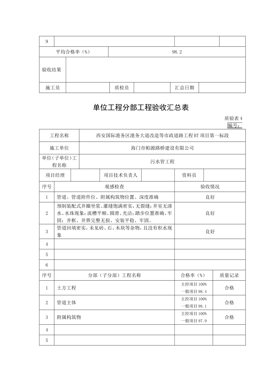 单位工程分部工程验收汇总表_第3页