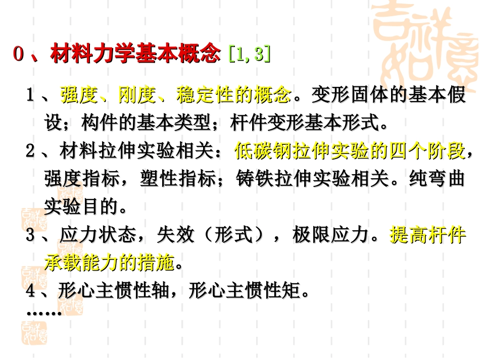 材料力学总复习_第2页