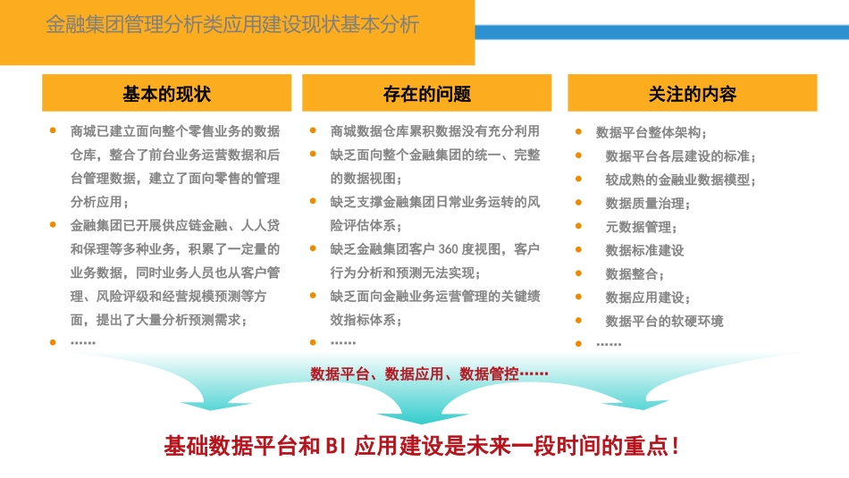 大数据分析平台总体架构方案_第3页