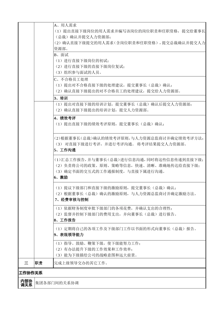 财务总监岗位说明书_第2页