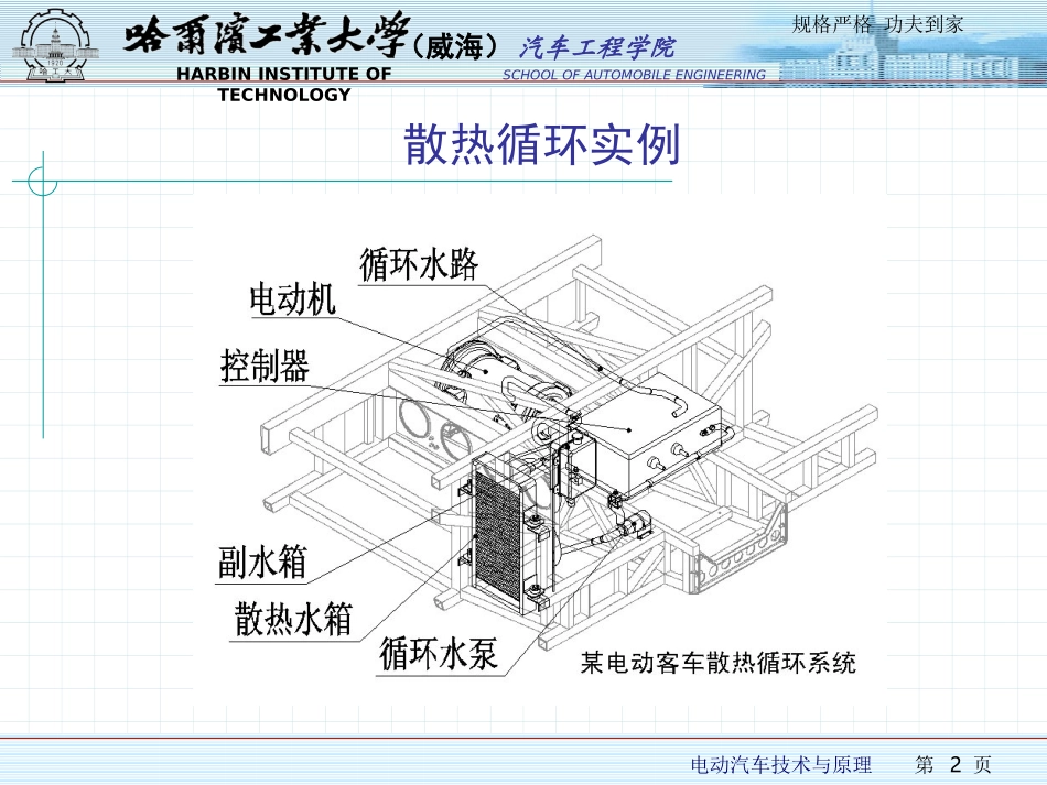 第5章 电动汽车循环冷却技术_第2页