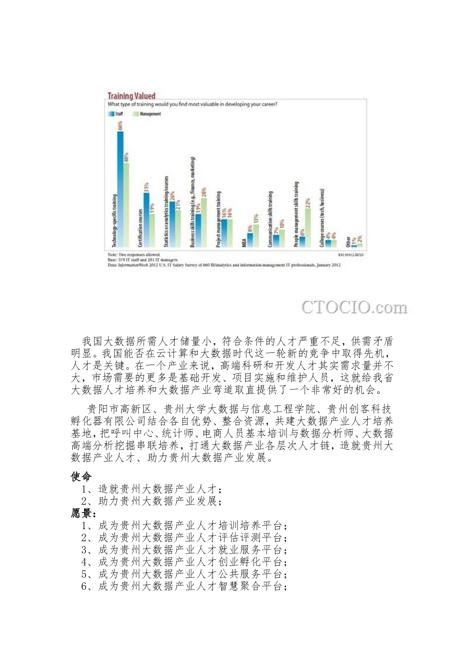 大数据人才培养_第3页