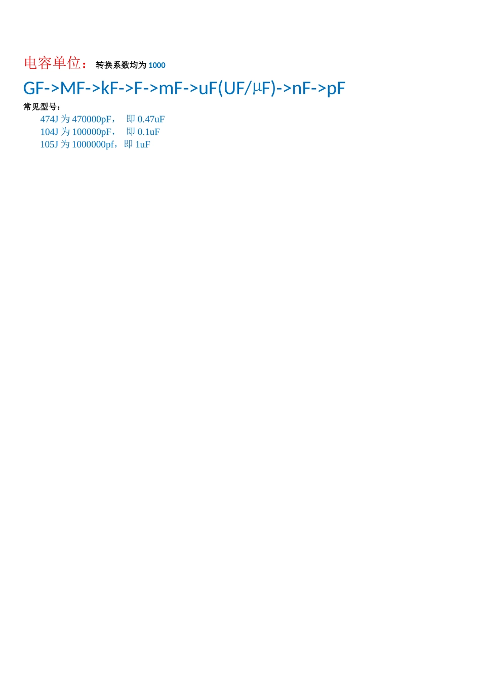 电容的种类及应用_第1页