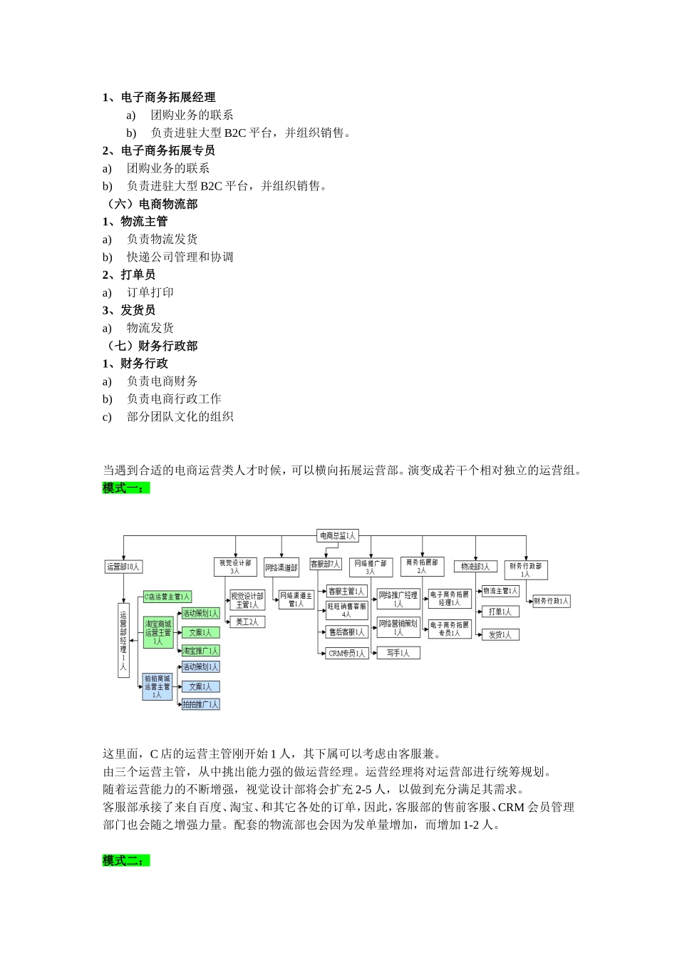 电商部门组织架构及职责_第3页