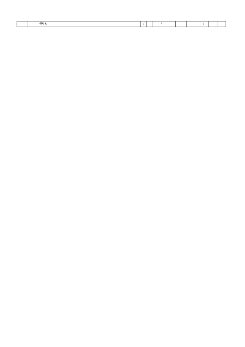 中考历史双向细目表_第2页