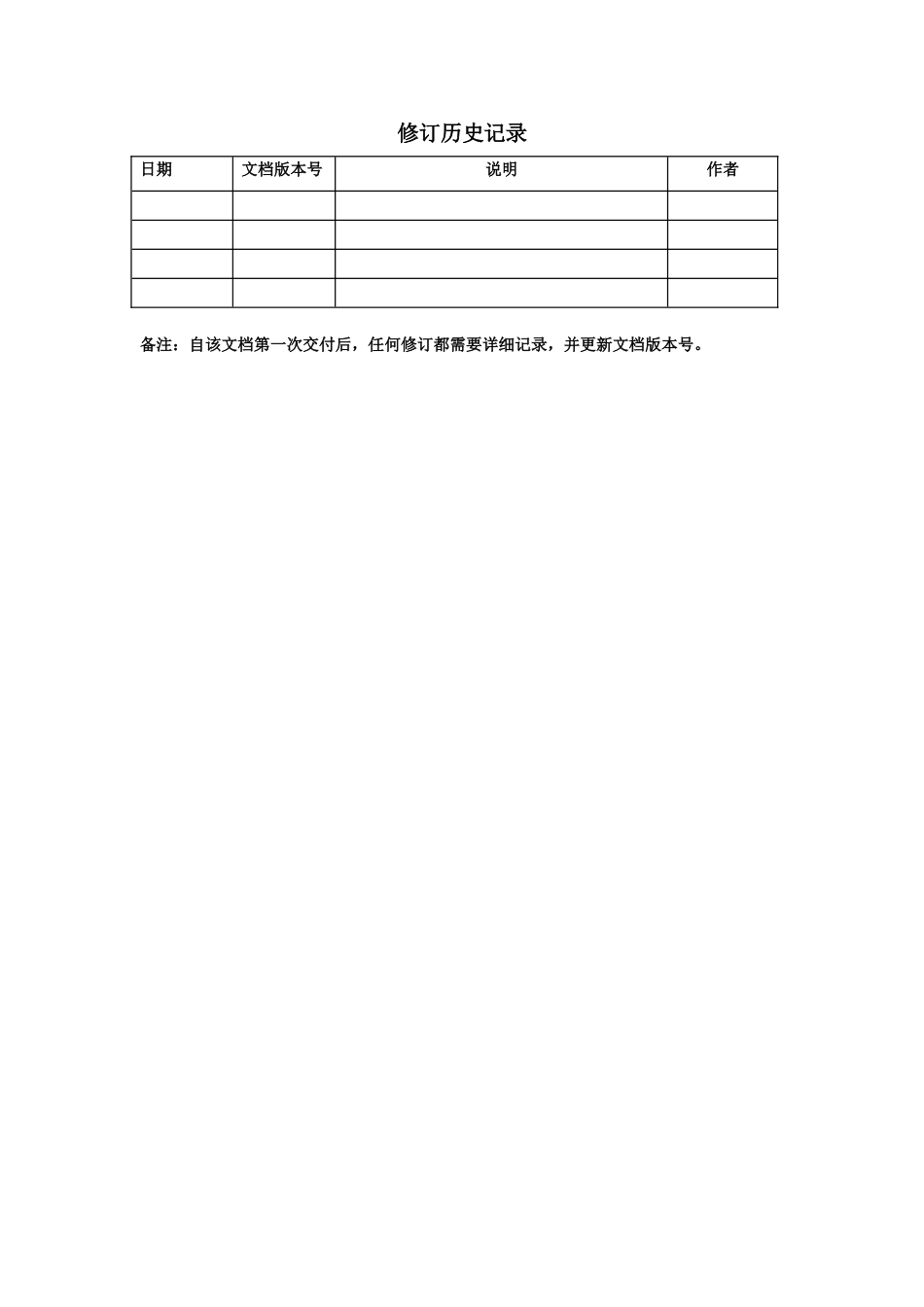 产品维护手册模板20150920_第2页