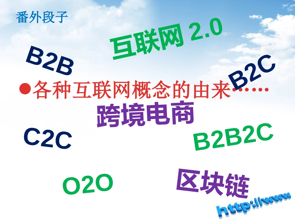 第二讲 走进跨境电商_第2页