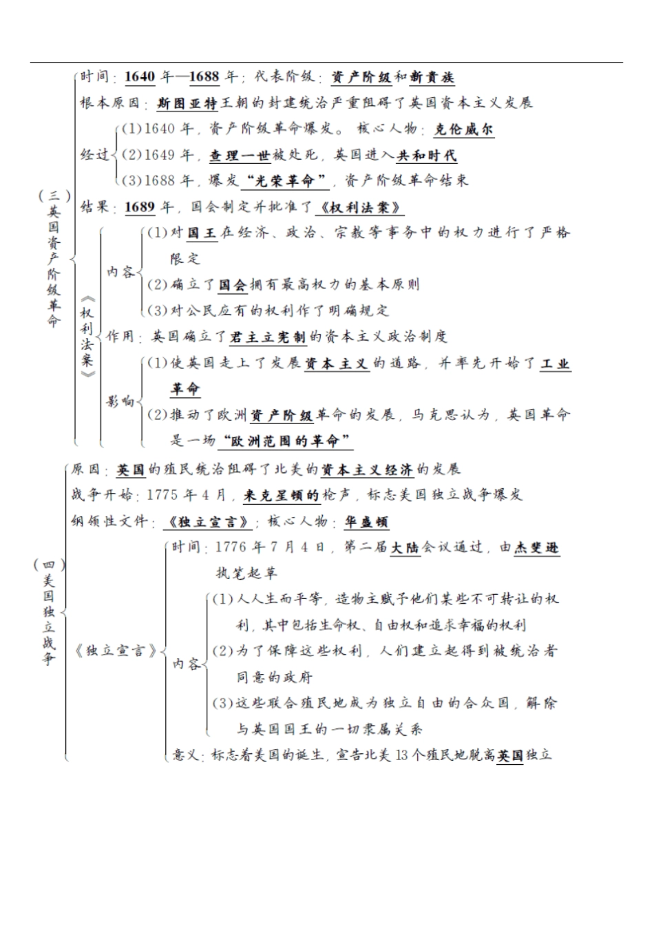 中考历史复习知识要点世界近代史九上_第3页