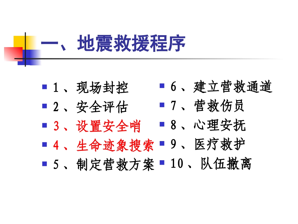 地震救援行动程序(国际救援标示)_第3页