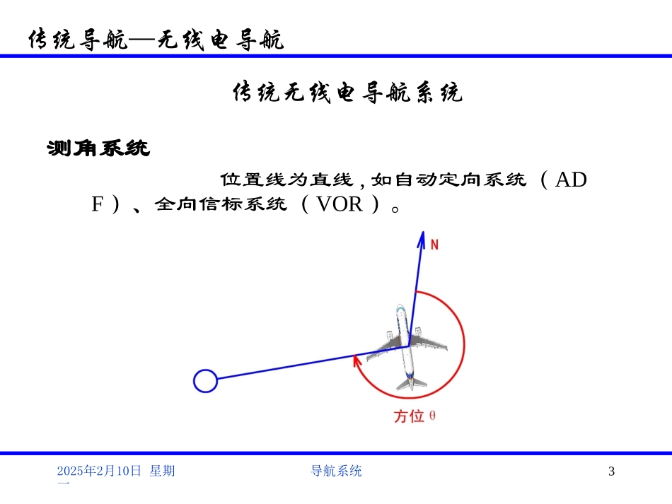 导航系统-无线电导航_第3页