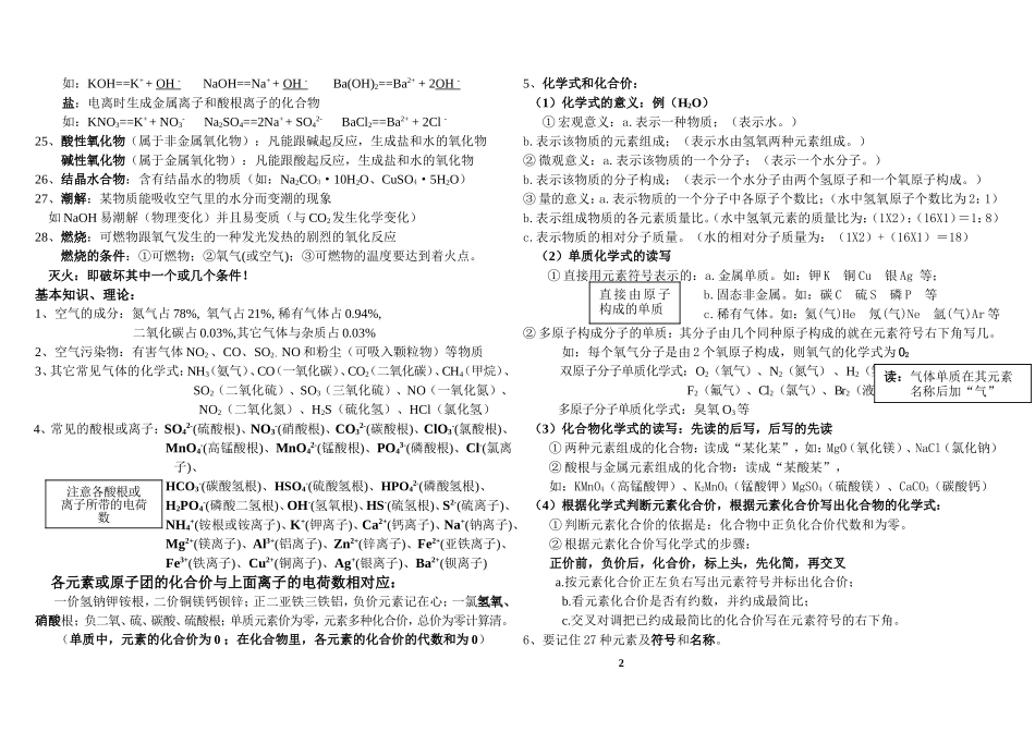 初中化学总复习必背资料_第2页