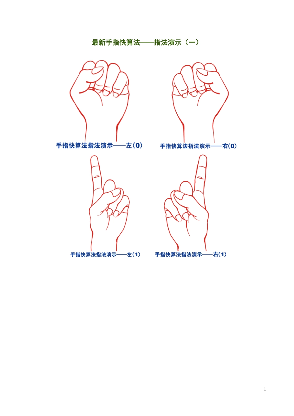 带图手指快算法_第1页