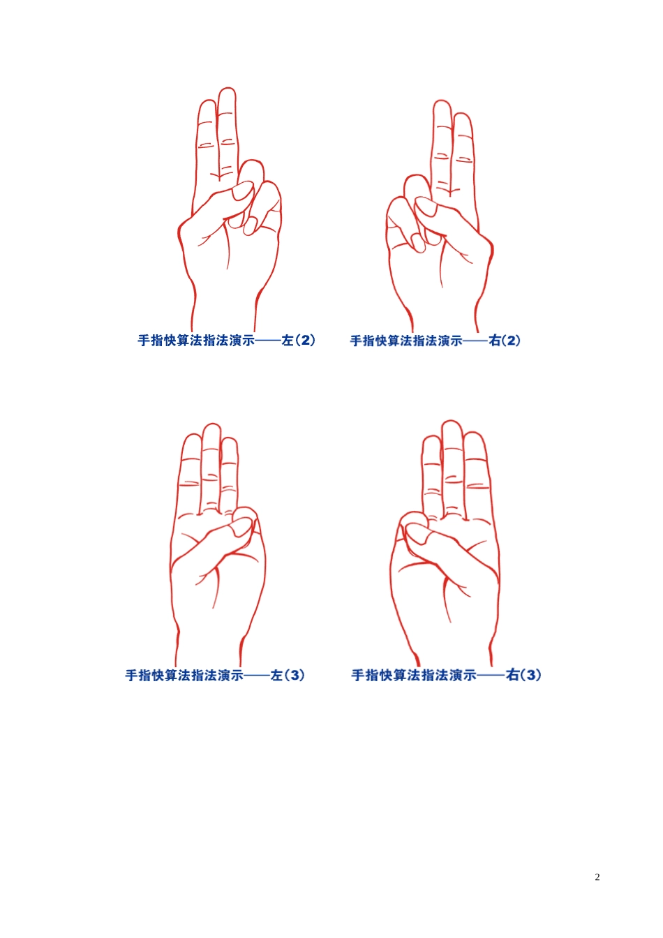 带图手指快算法_第2页