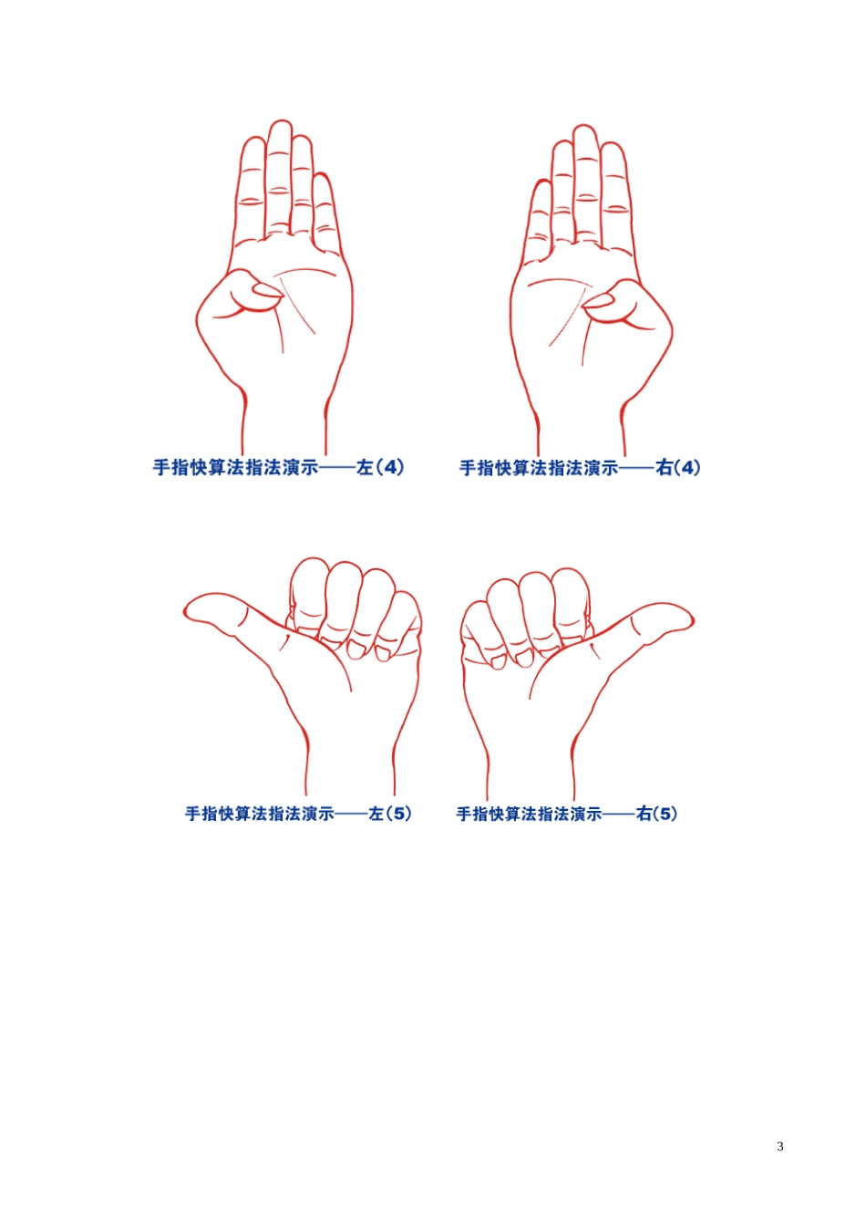 带图手指快算法_第3页