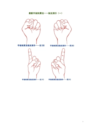 带图手指快算法