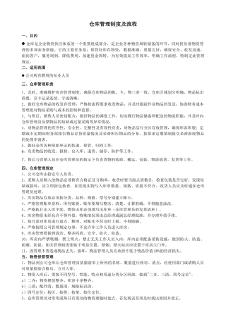 仓库管理制度及流程