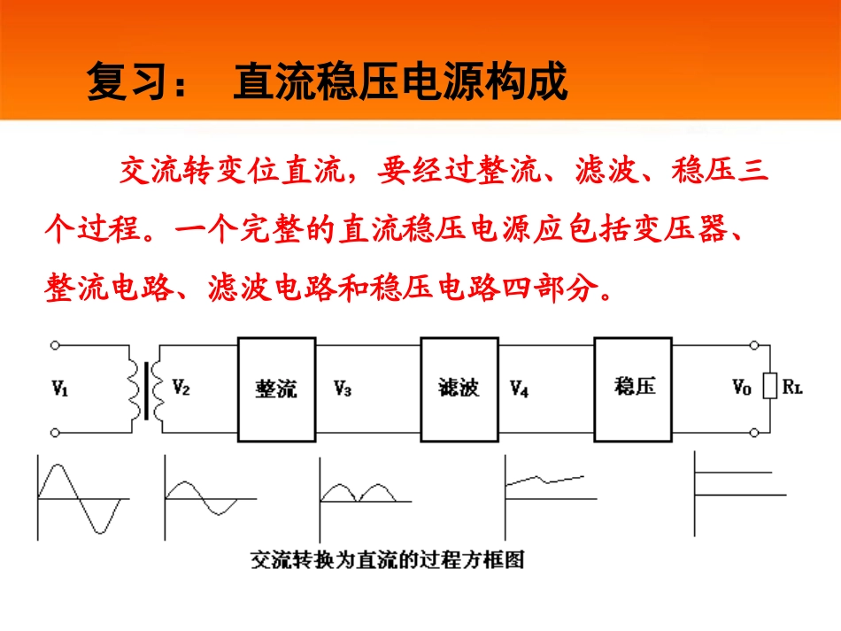 单相桥式整流电路课件_第3页