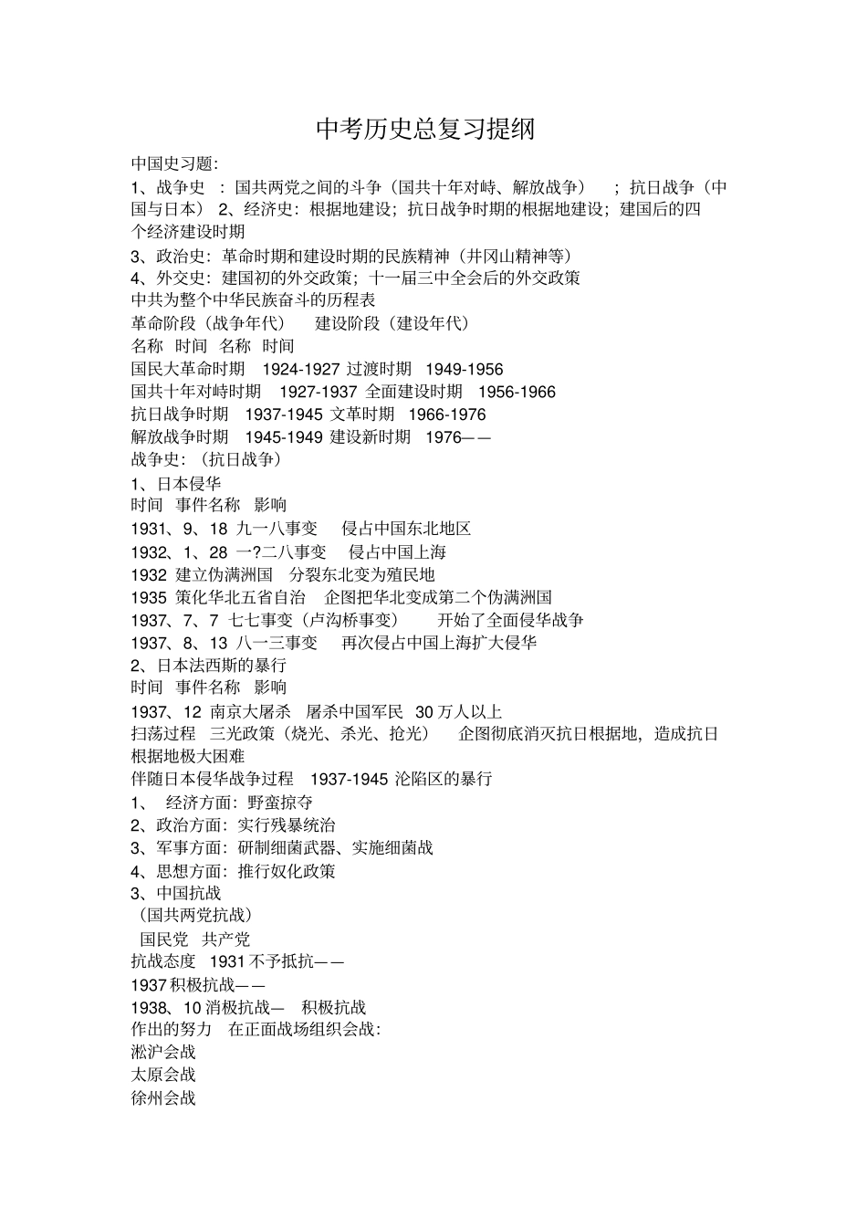 中考历史总复习提纲_第1页