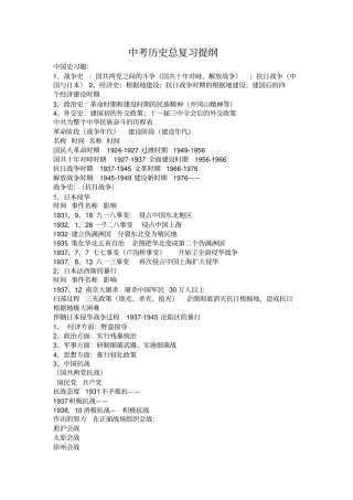 中考历史总复习提纲