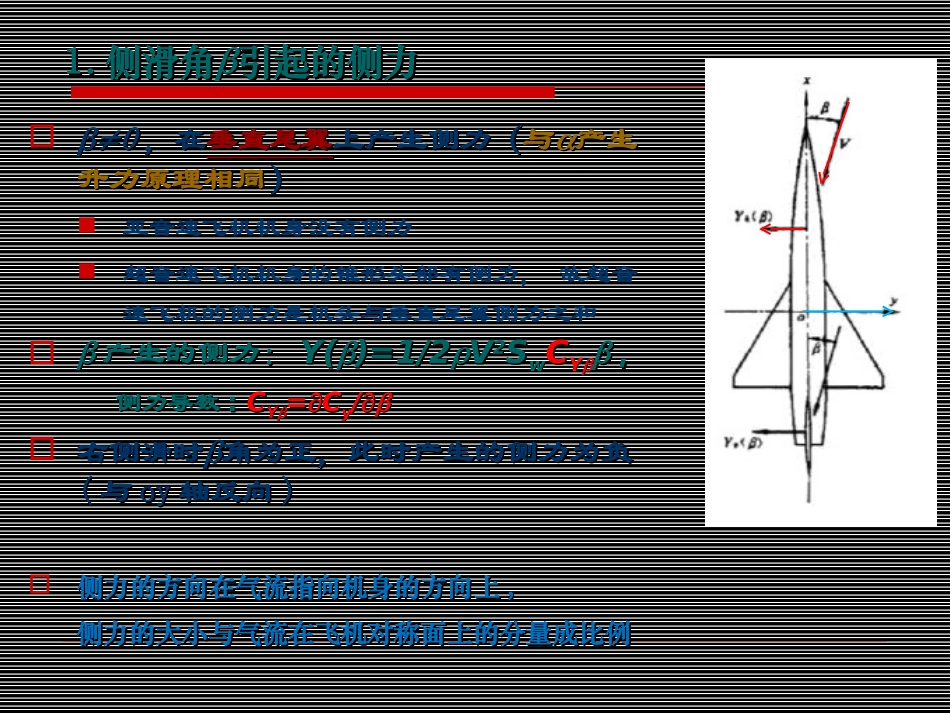 第一章   飞行动力学(第五、六节)_第3页