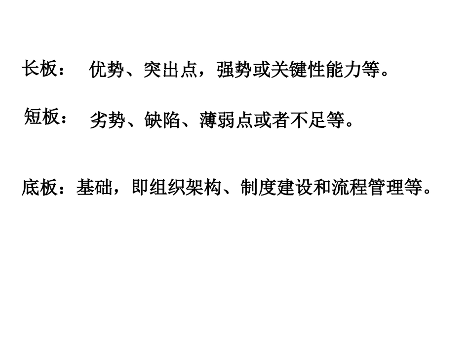 材料作文木桶理论_第3页