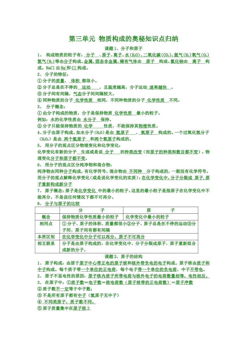 第三单元 物质构成的奥秘知识点归纳_第1页
