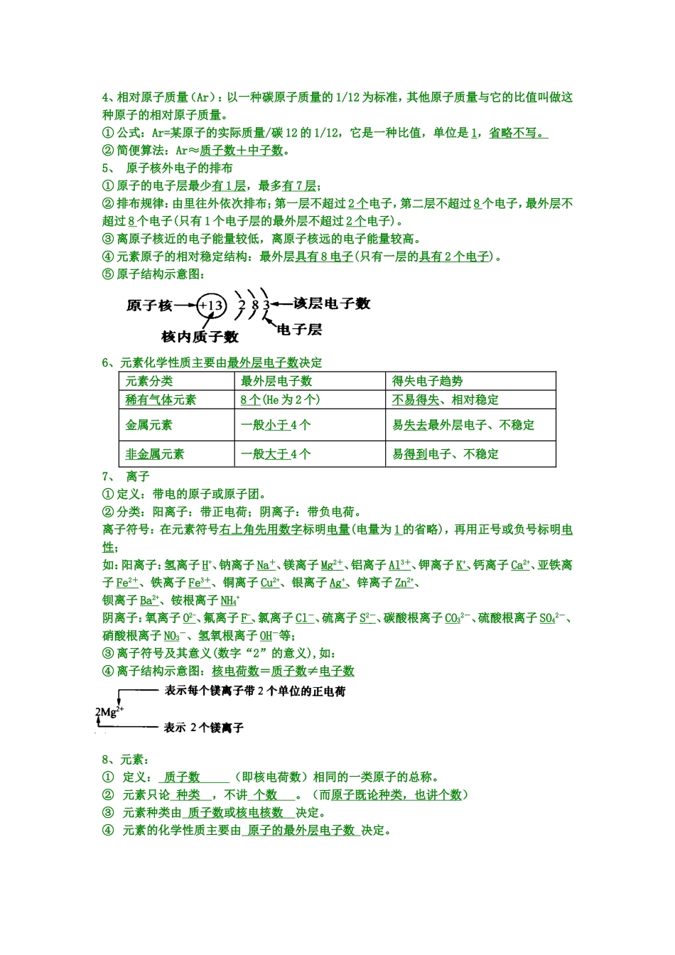 第三单元 物质构成的奥秘知识点归纳_第2页