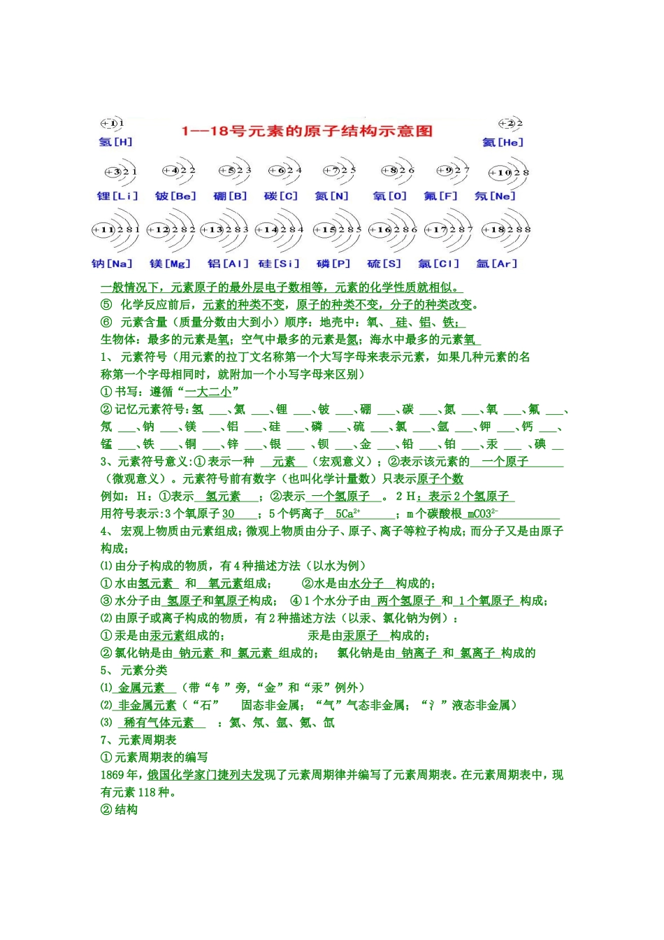 第三单元 物质构成的奥秘知识点归纳_第3页