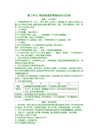 第三单元 物质构成的奥秘知识点归纳