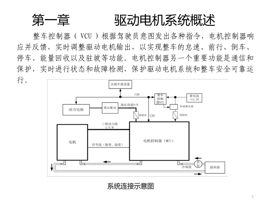 电动汽车驱动电机课件_第3页