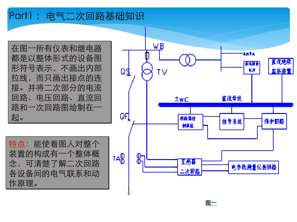 电气二次回路基础知识_第3页