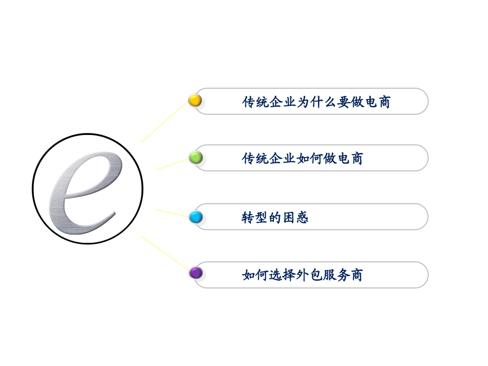 传统企业电商转型-聂兵_第2页