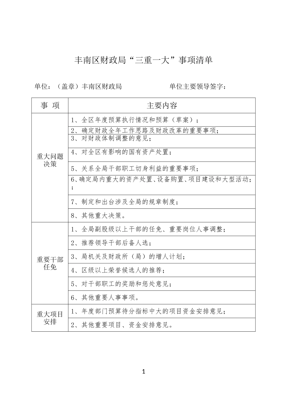 财政局“三重一大”事项清单、决策流程图_第1页