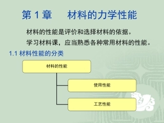 第1章   材料的力学性能